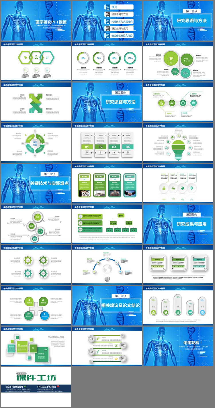PPT模板-蓝色人体结构背景医学研究报告PPT模板
