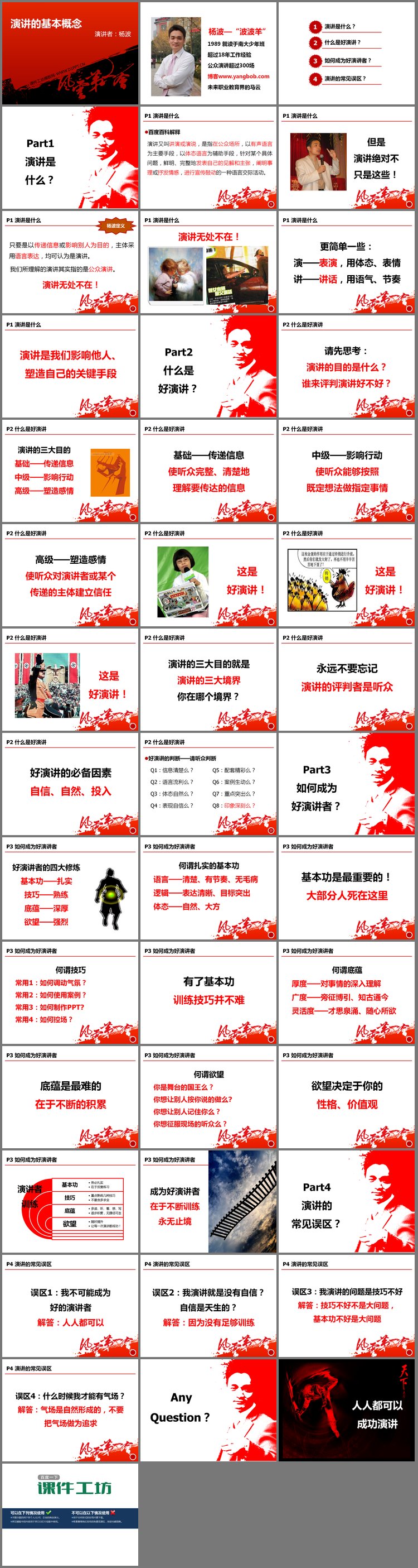 PPT模板-演讲培训PPT课件下载