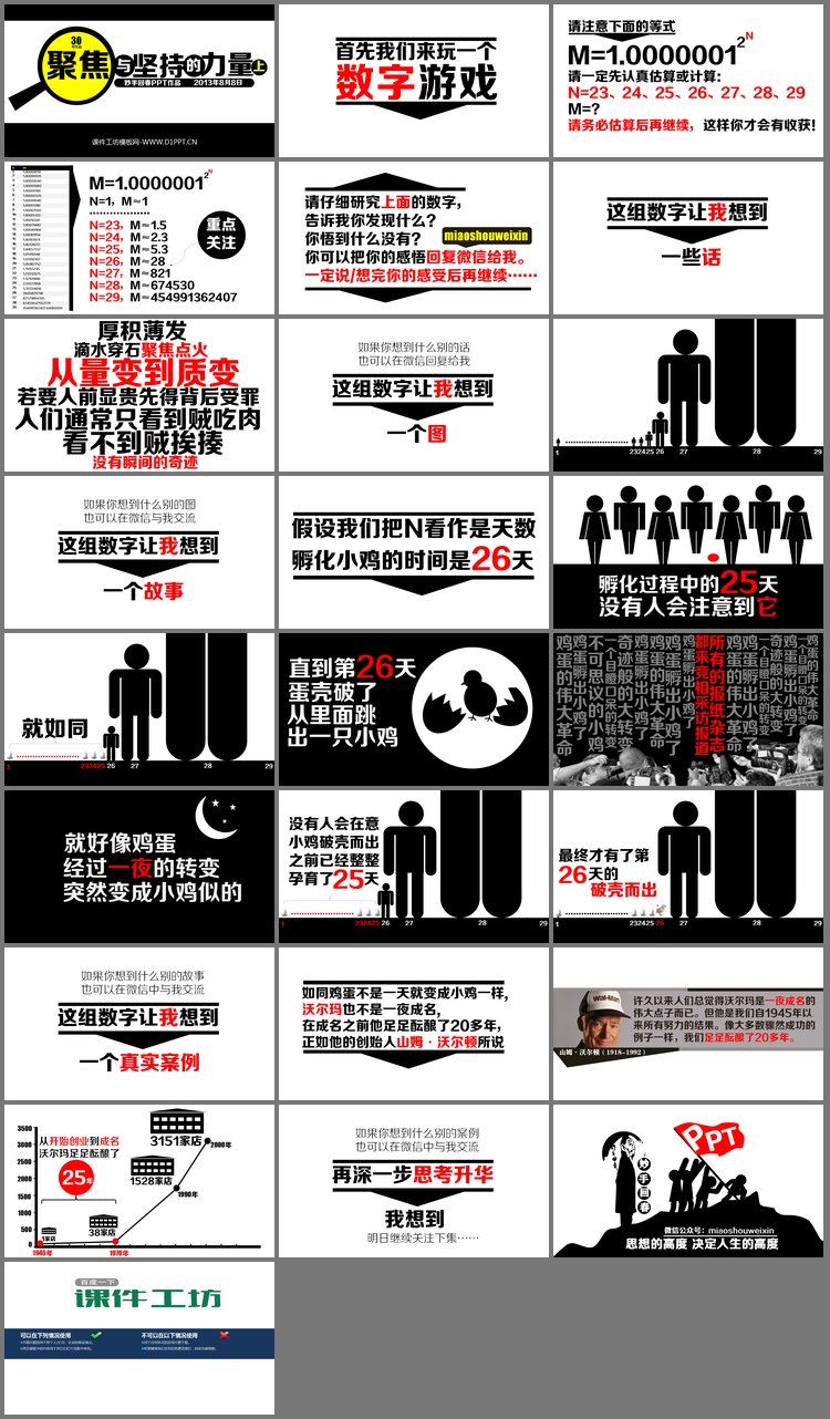 PPT模板-优秀PPT欣赏：聚焦与坚持的力量（上）