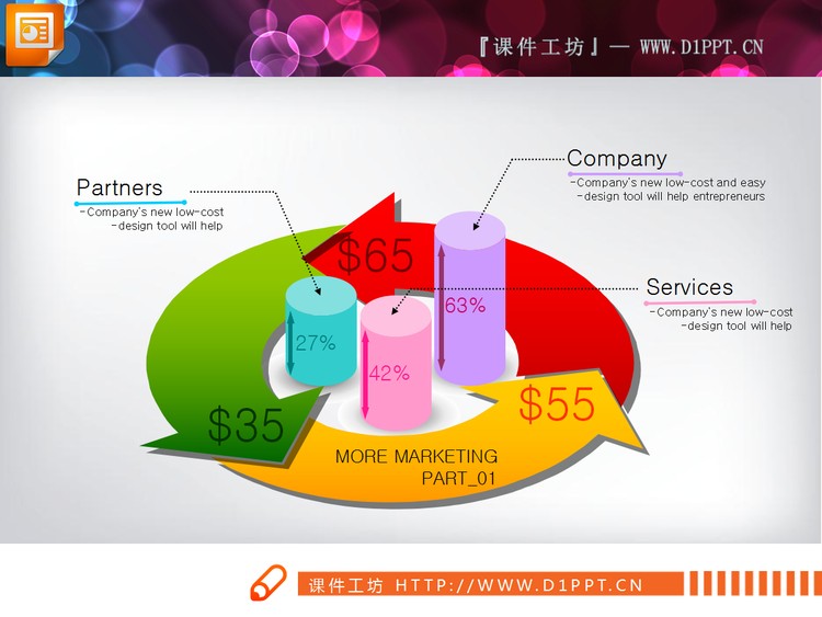 循环箭头加3D立体PPT柱状图图表下载
