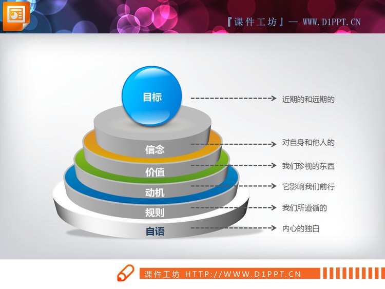 3d立体层级关系幻灯片图表模板下载