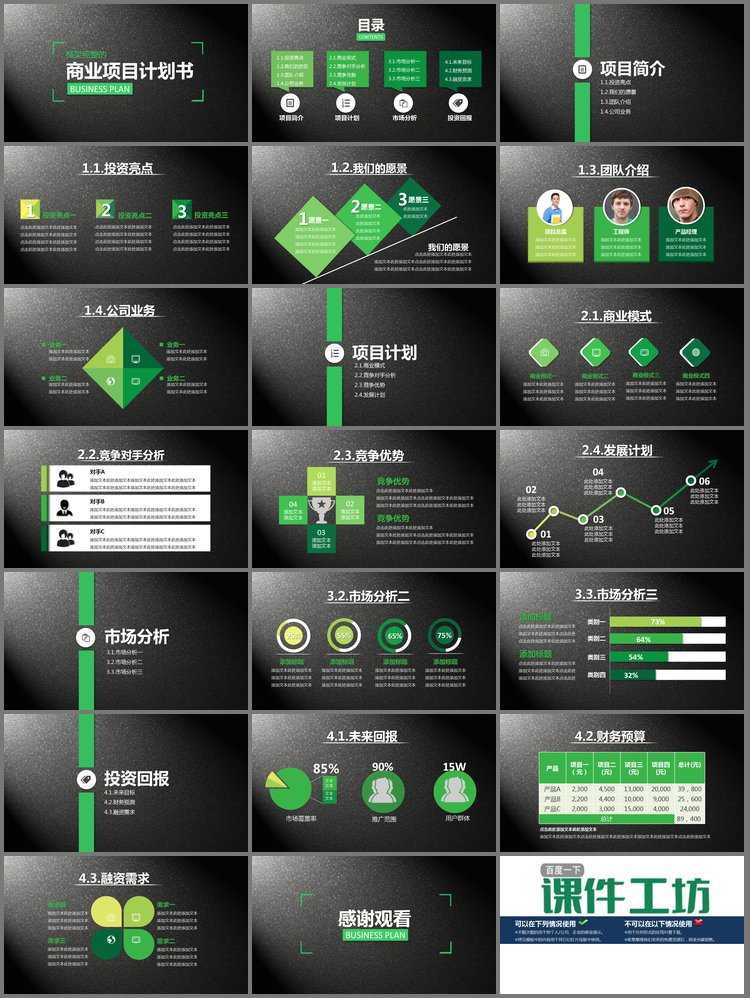 PPT模板-黑色磨砂质感的商业融资计划书PPT下载