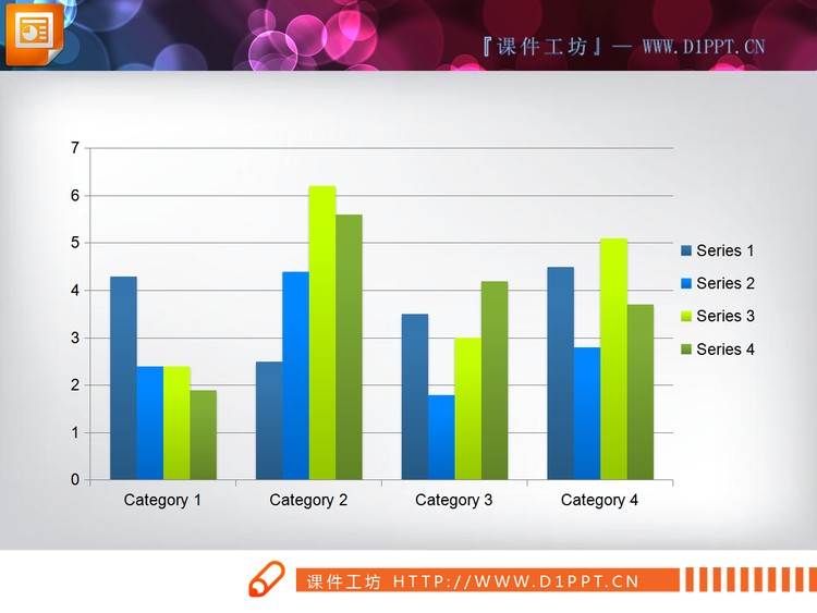 四部分数据对比分析PPT柱状图素材下载