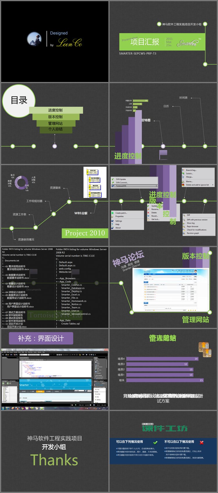 PPT模板-优秀的项目汇报工作总结PowerPoint下载