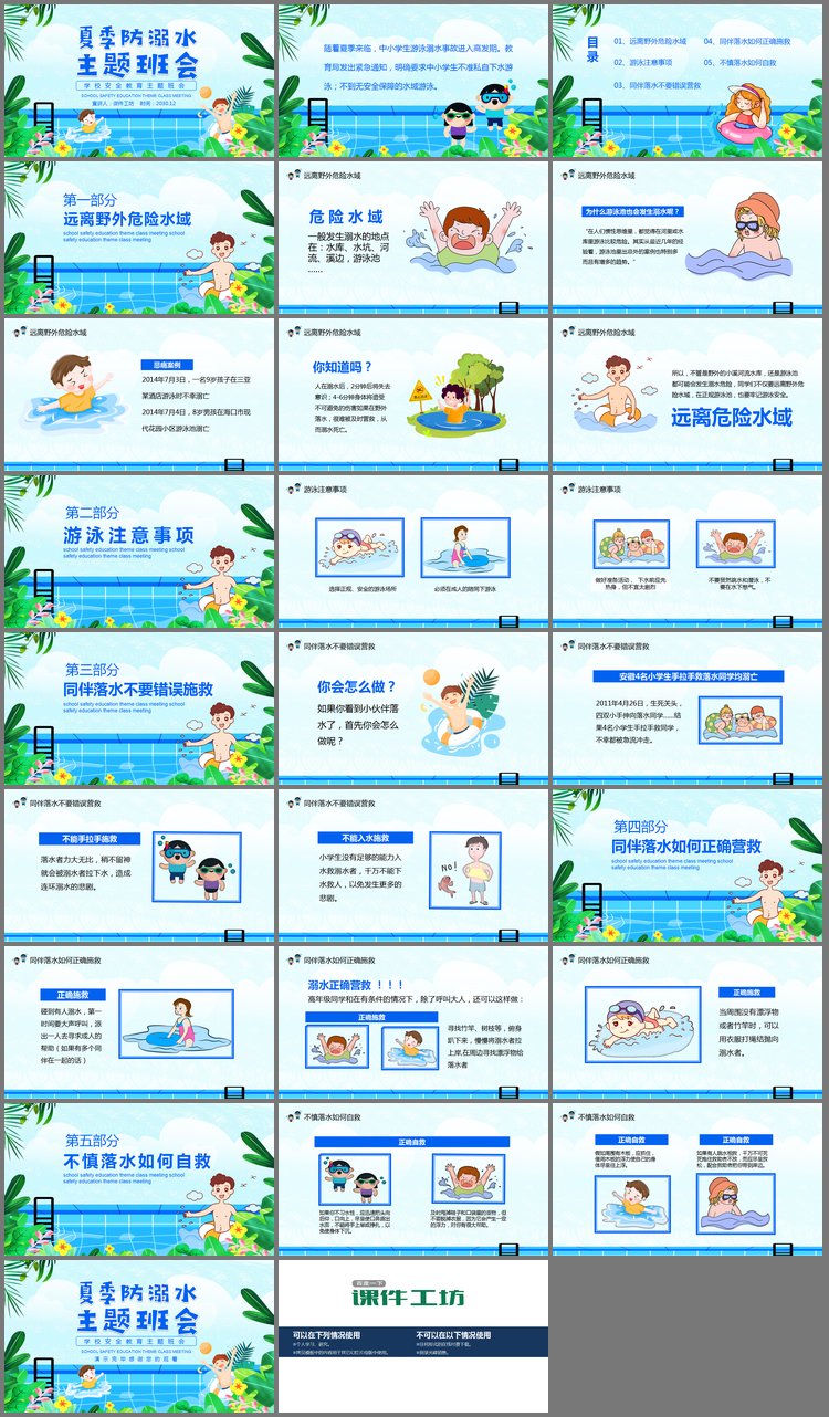 PPT模板-小学生夏季防溺水主题班会PPT
