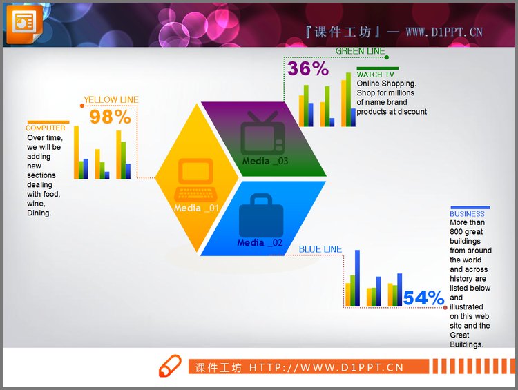 PPT模板-业务构成分析PPT条状图表
