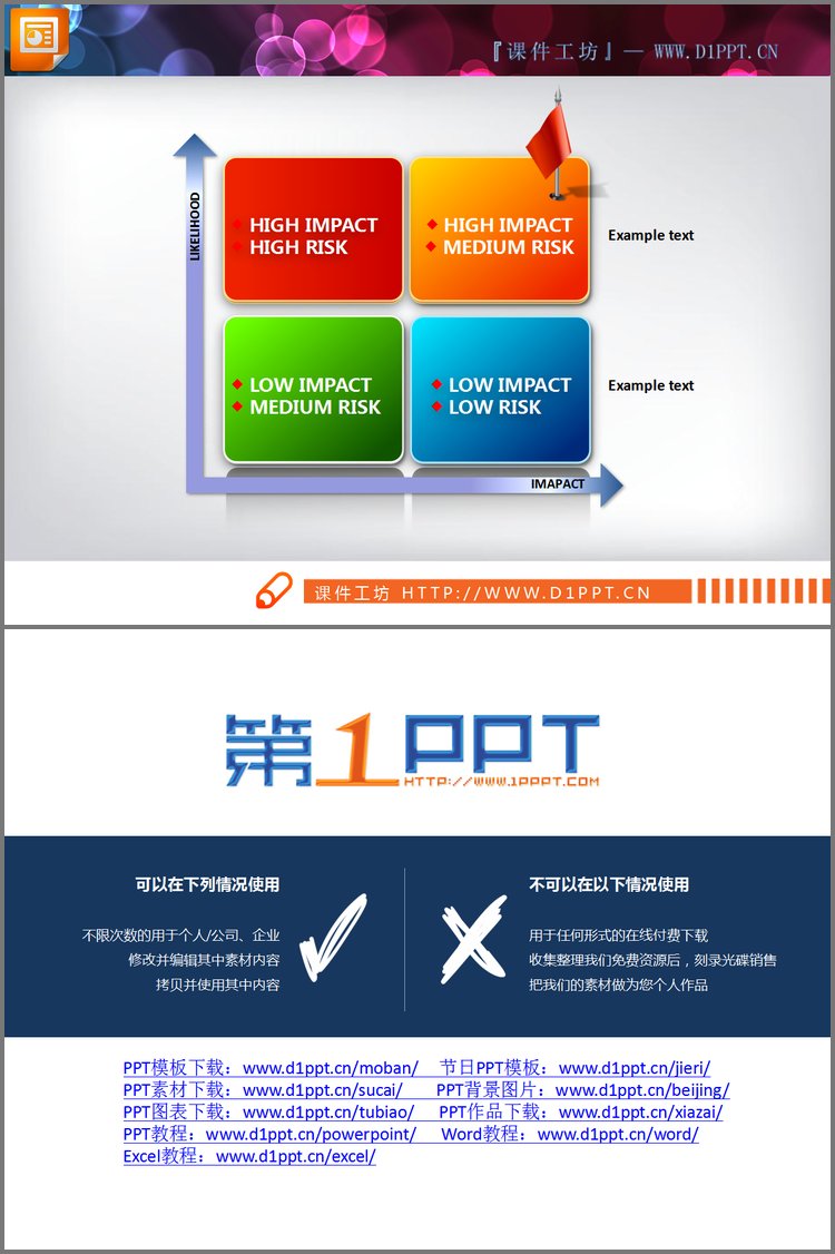 PPT模板-企业SWOT分析图表系列PPT模板