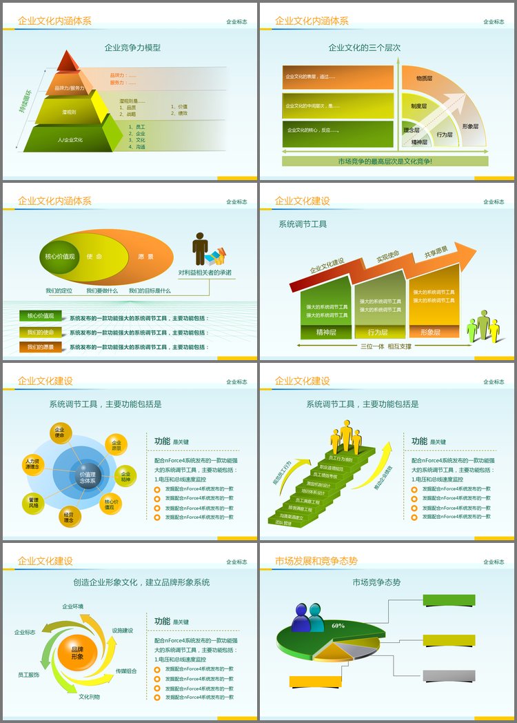 PPT模板-公司企业文化培训PPT模板