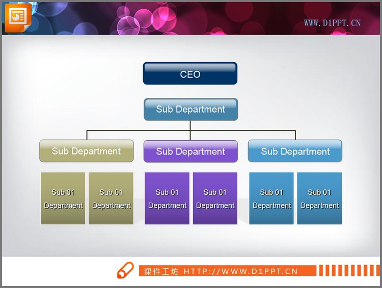 PPT模板-公司构成PPT组织结构图模板下载