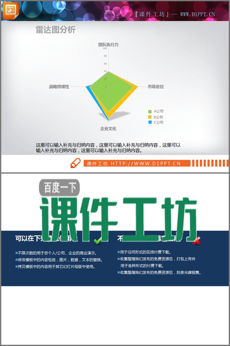 PPT模板-绿黄蓝三色PPT雷达图