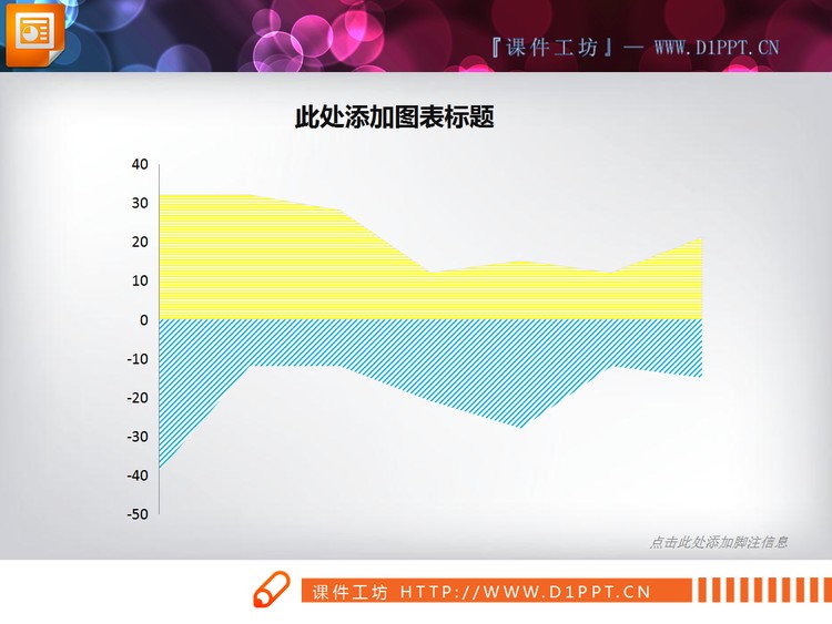 好看的幻灯片折线图模板