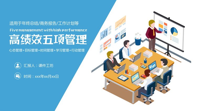 高绩效五项管理培训PPT下载