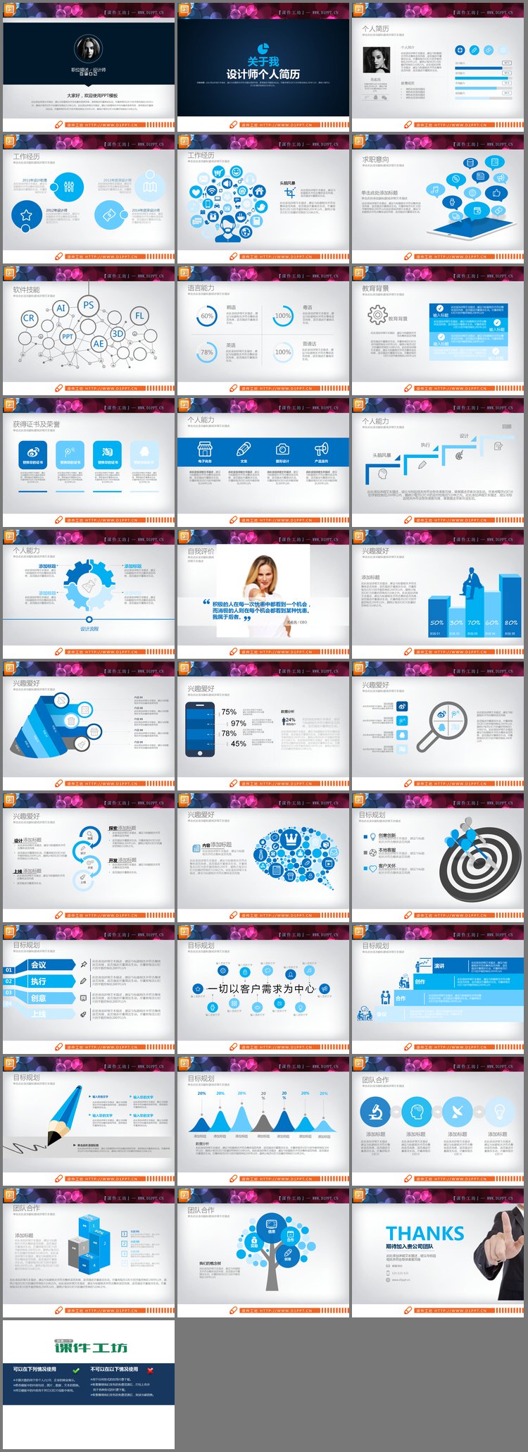 PPT模板-蓝色扁平化动态个人简历PPT图表大全