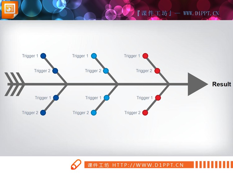 五张简洁实用的PPT鱼骨图