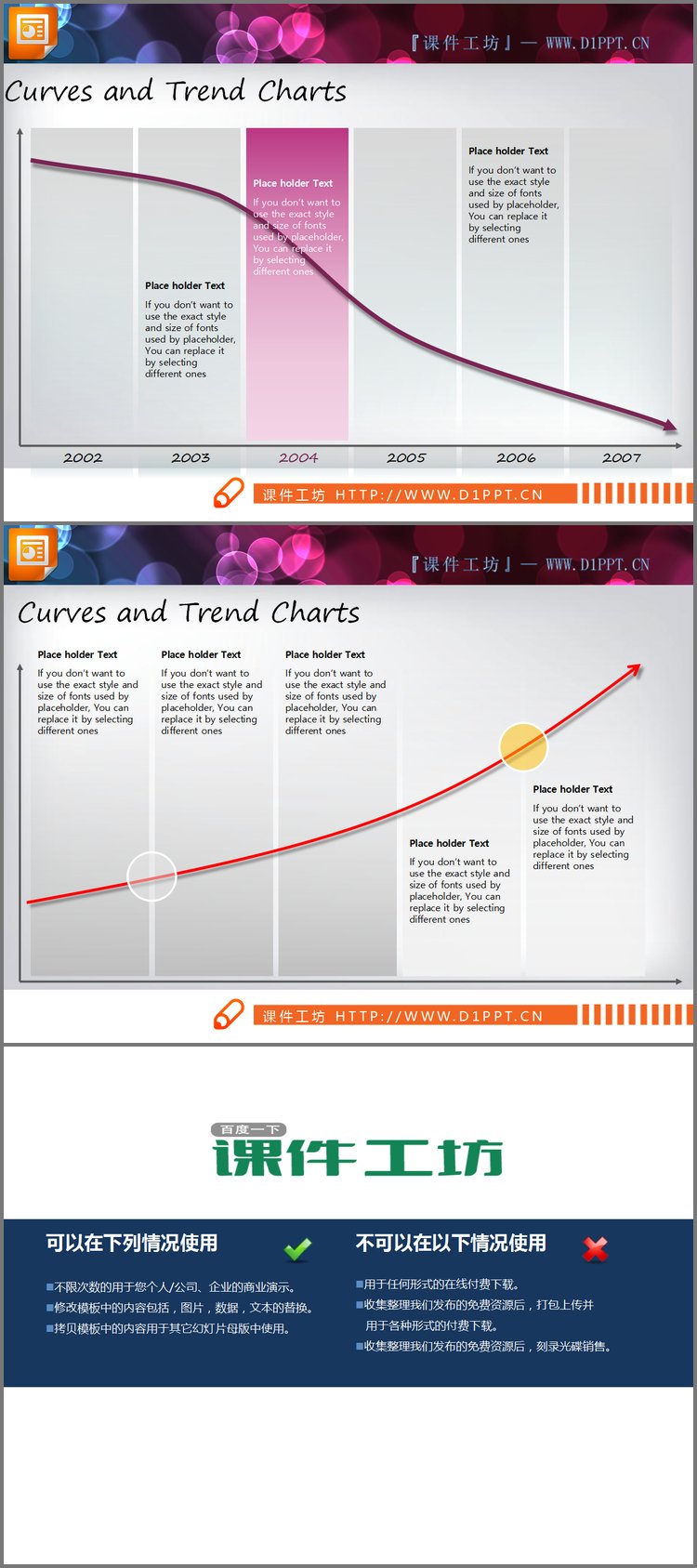 PPT模板-2张实用曲线图PPT图表打包下载
