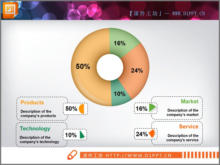 PPT模板-简洁的圆环饼状图PPT素材下载