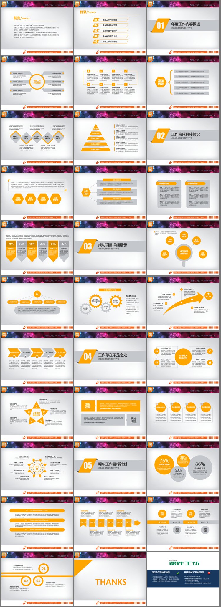 PPT模板-橙色扁平化商务PPT图表大全