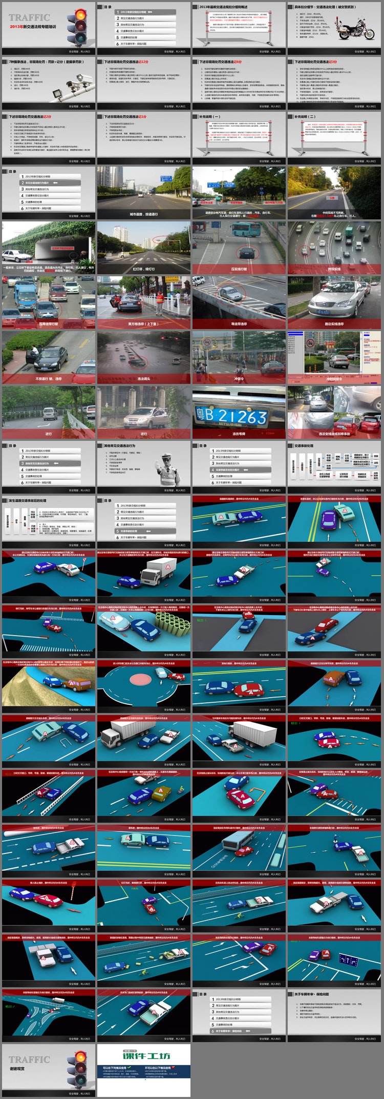 PPT模板-2013年新交通法规专题培训PPT下载