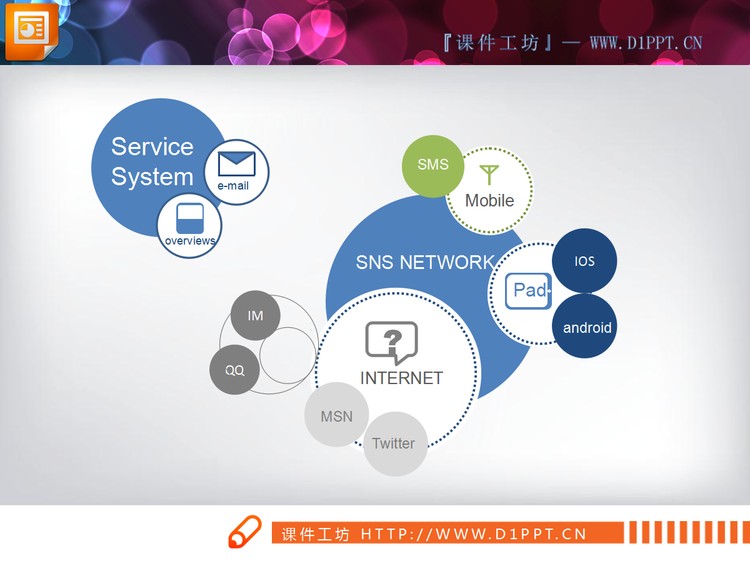 交叉关联关系PPT图表素材下载