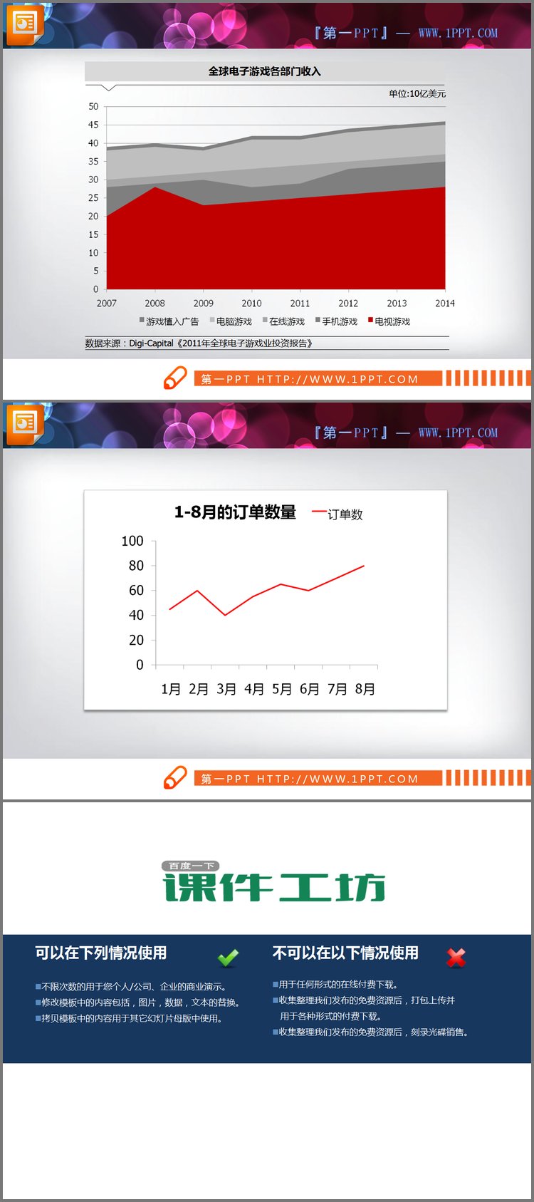PPT模板-两张不同风格的幻灯片折线图模板