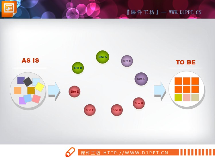 简洁循环关系流程图PPT图表