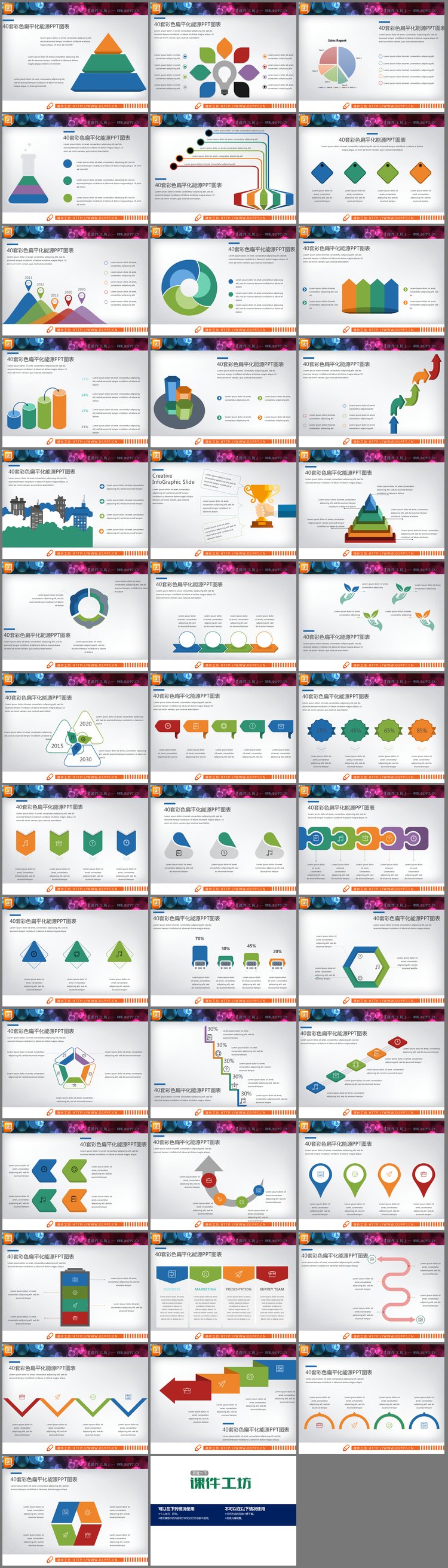 PPT模板-40套彩色扁平化能源主题PPT图表合集