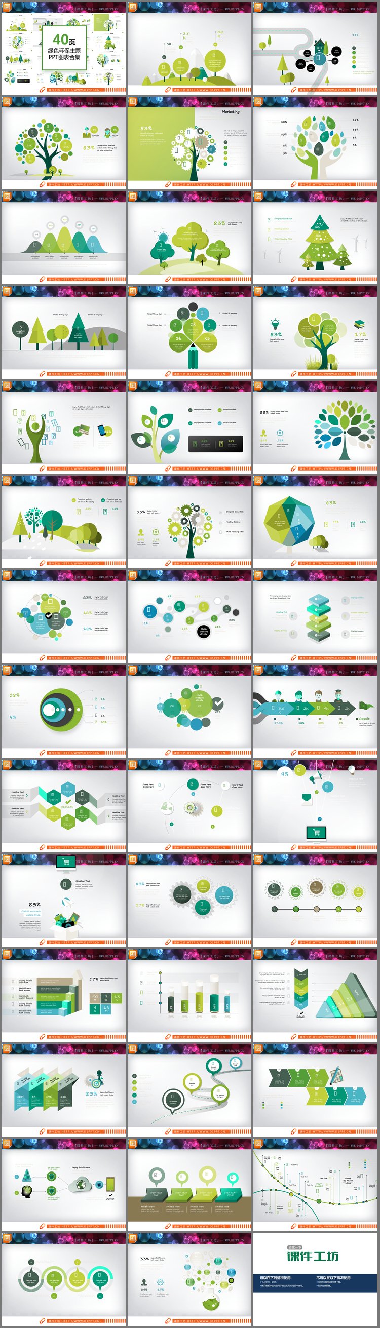 PPT模板-40页扁平化绿色环境保护主题PPT图表大全