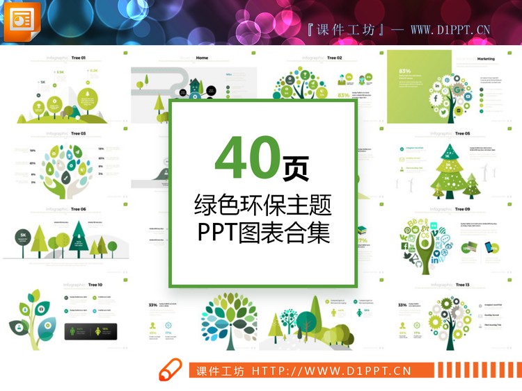 40页扁平化绿色环境保护主题PPT图表大全