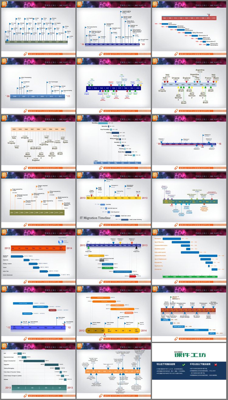 PPT模板-公司发展年代历程图PPT图表打包下载