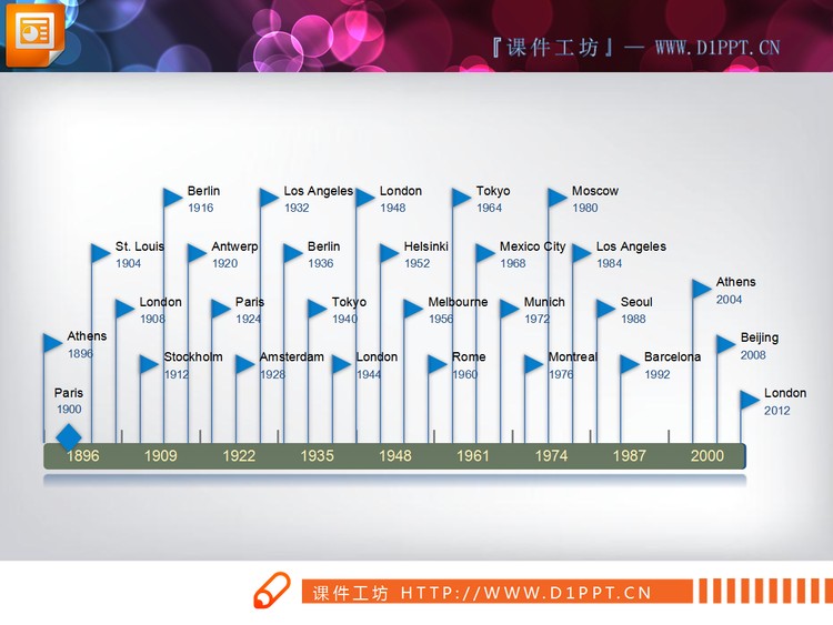 公司发展年代历程图PPT图表打包下载