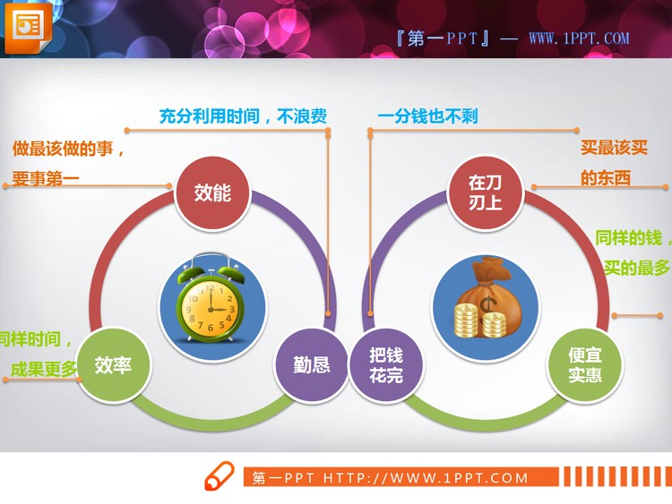 smartart双循环关系幻灯片图表模板