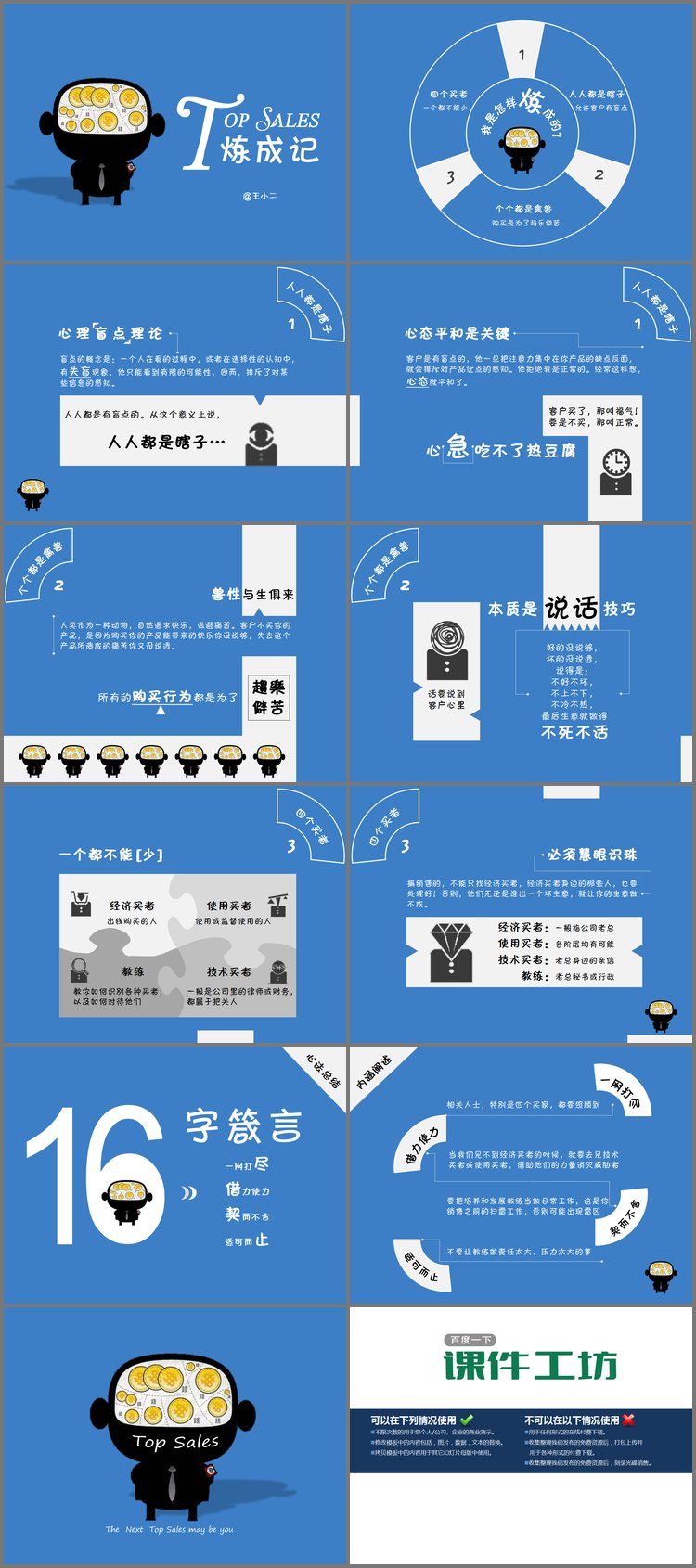 PPT模板-顶级销售人员是怎样炼成的PPT下载