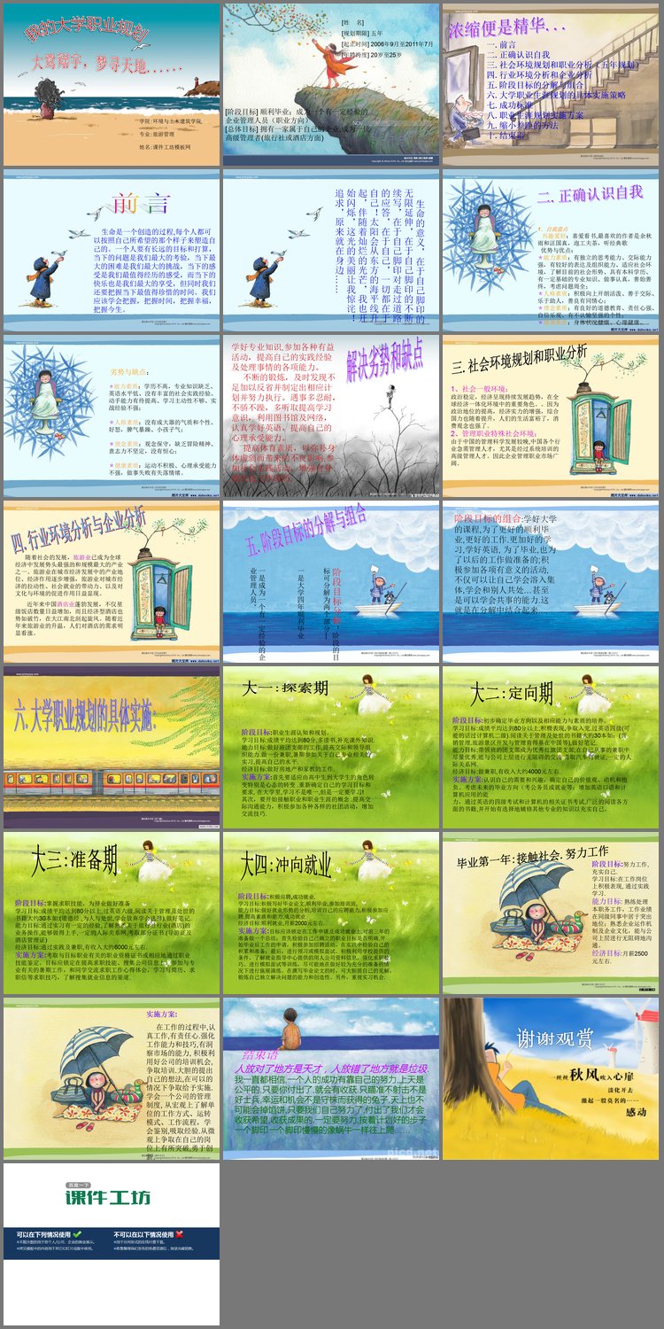 PPT模板-我的大学职业规划PowerPoint下载