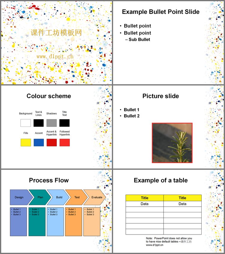 PPT模板-时尚点彩PPT模板下载