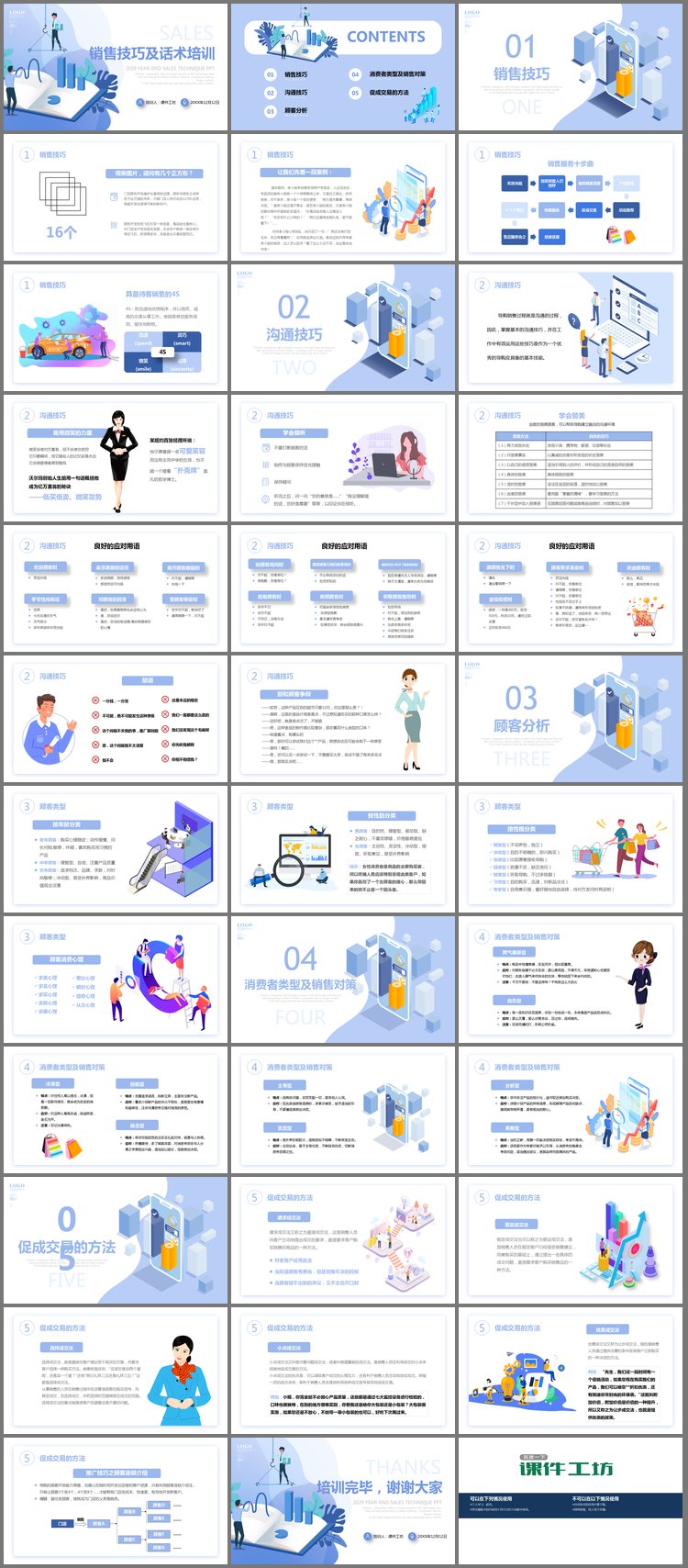 PPT模板-蓝色扁平化销售技巧及话术培训PPT下载