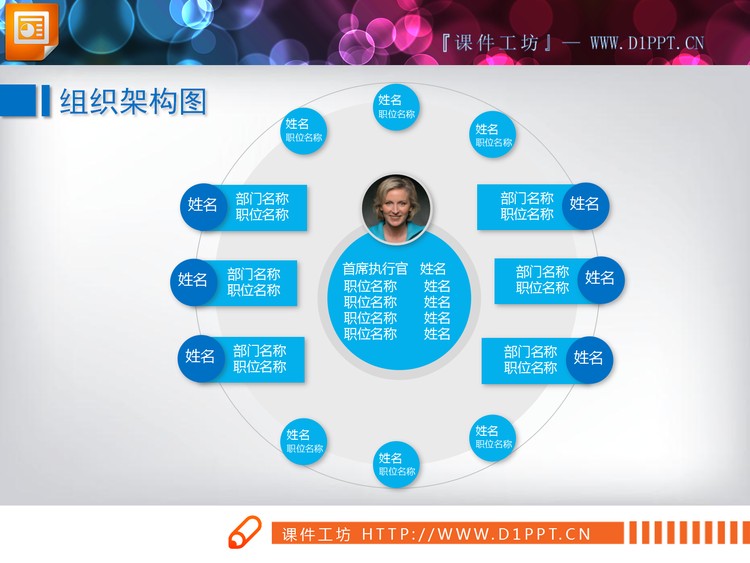 两张蓝色团队成员组织结构图PPT图表