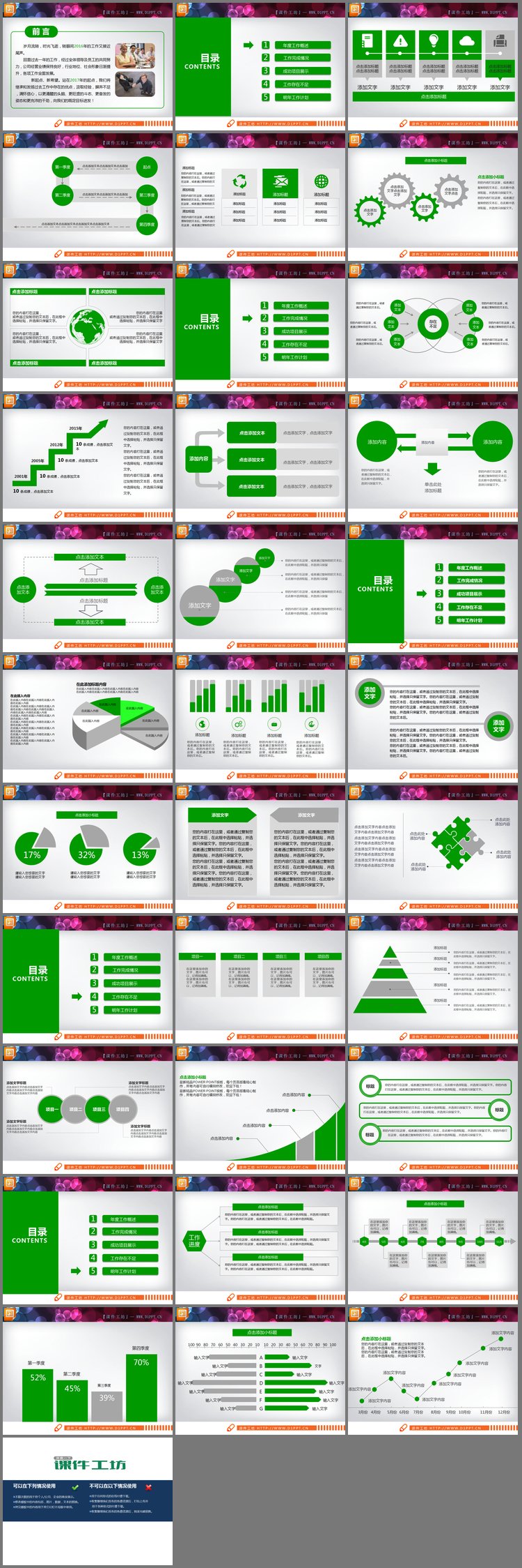 PPT模板-绿色扁平化年中工作总结PPT图表大全