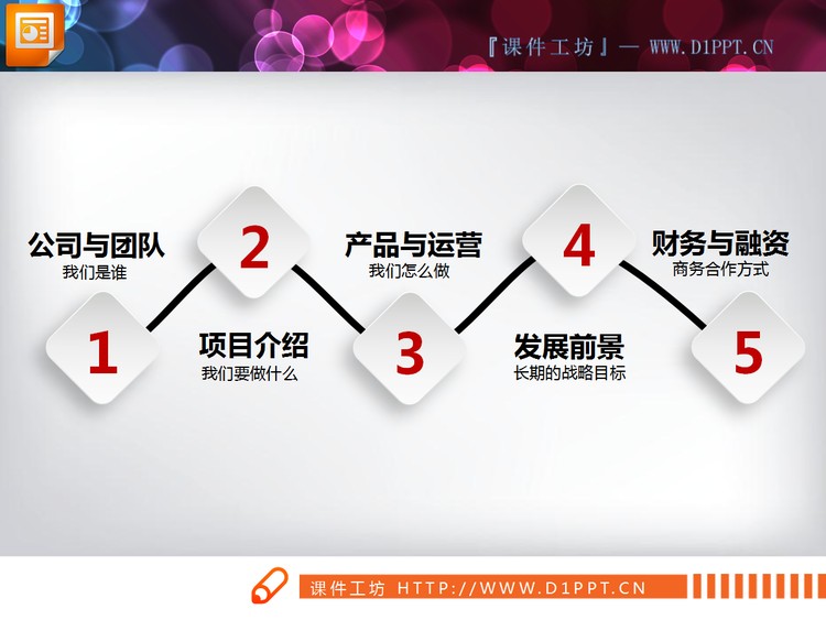 红黑微立体商业融资计划书PPT图表大全