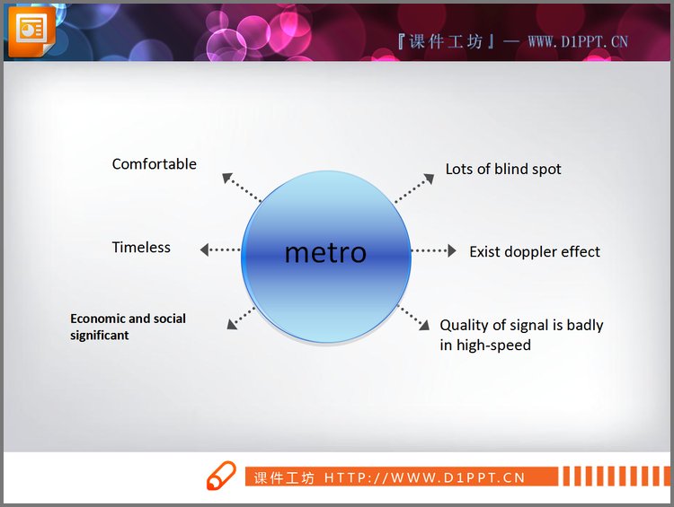 PPT模板-蓝色圆形PPT说明图素材下载