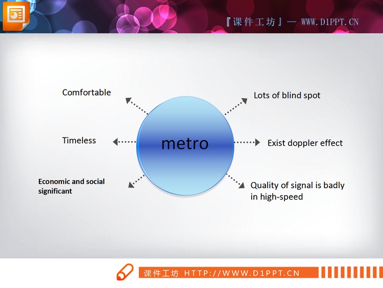 蓝色圆形PPT说明图素材下载