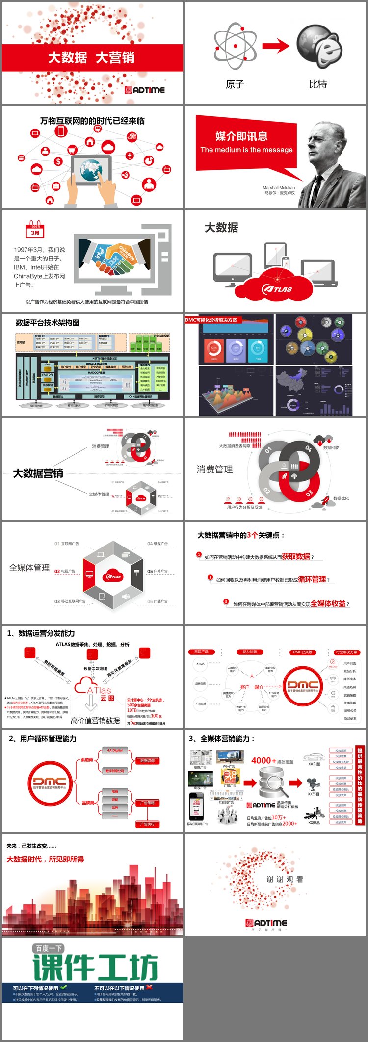 PPT模板-《大数据营销》PPT下载欣赏