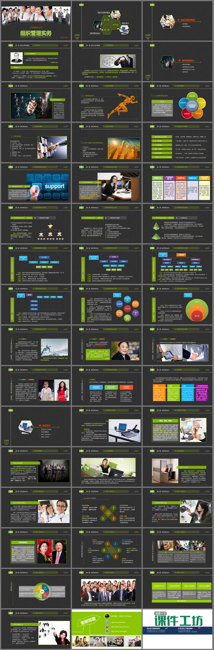 PPT模板-人力资源部内训之《组织管理实务》PPT下载