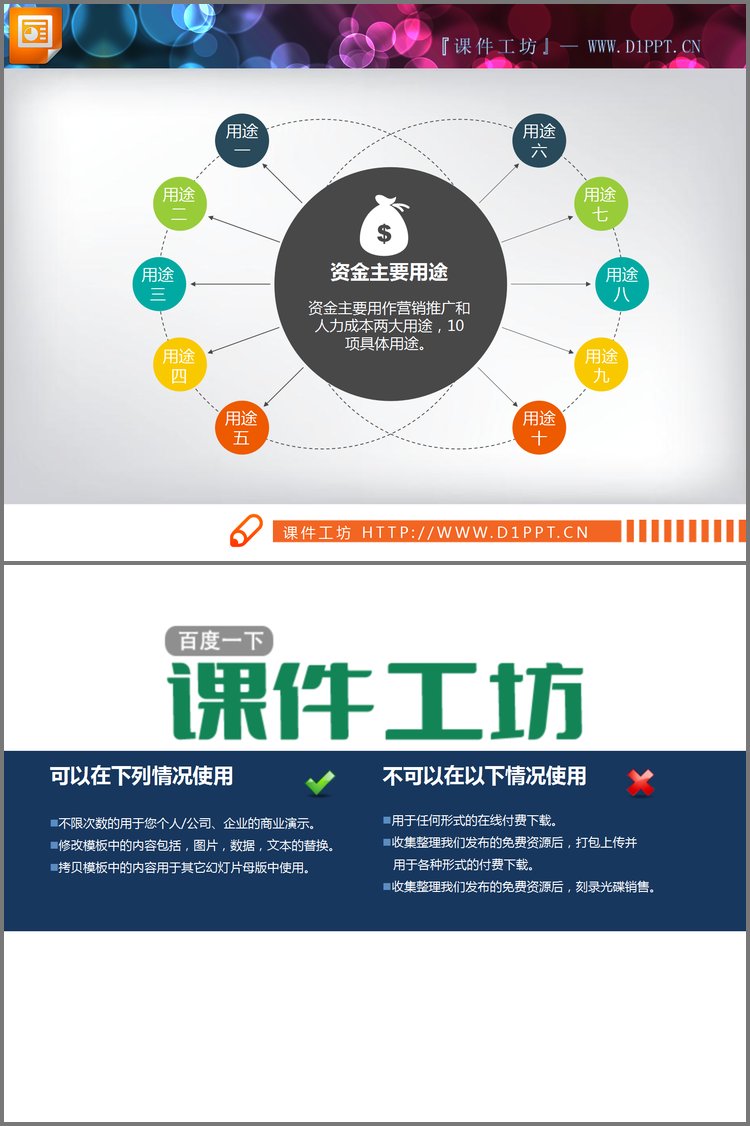 PPT模板-精致圆形扩散关系PPT图表