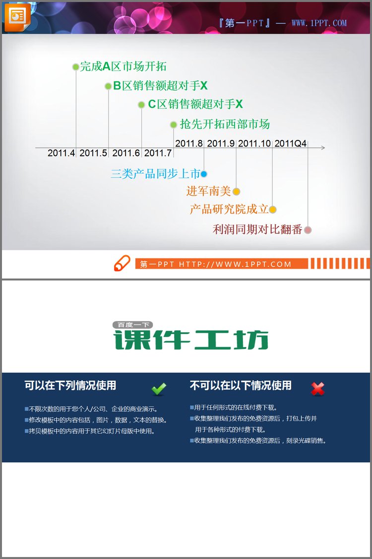 PPT模板-以时间为坐标轴的PPT历程图模板