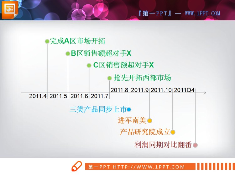 以时间为坐标轴的PPT历程图模板