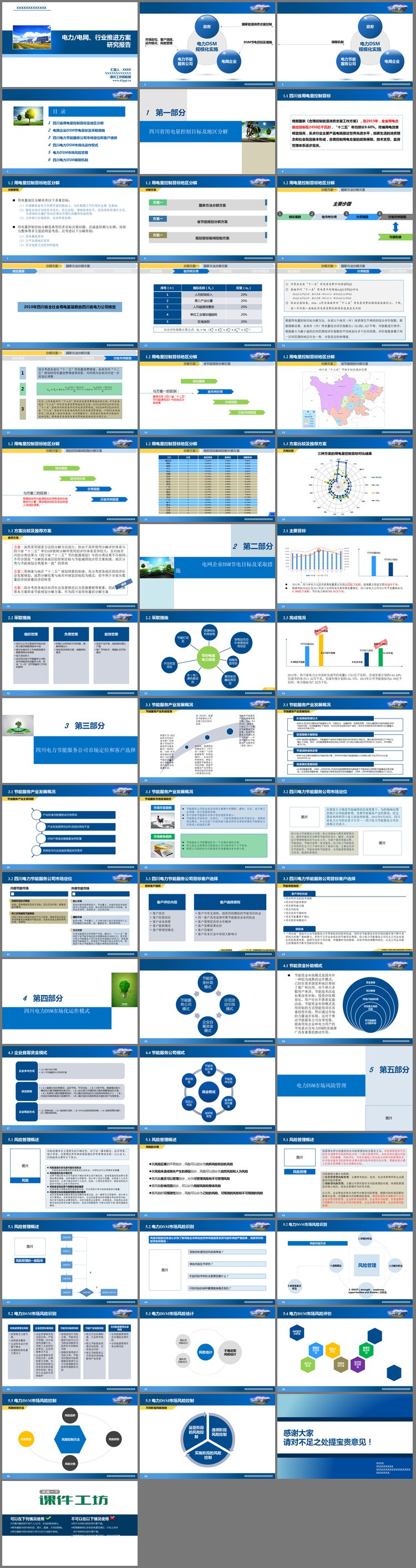 PPT模板-国家电网电力行业PowerPoint模板下载