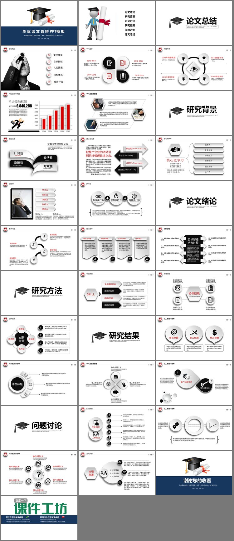 PPT模板-博士帽背景的毕业论文答辩PPT模板