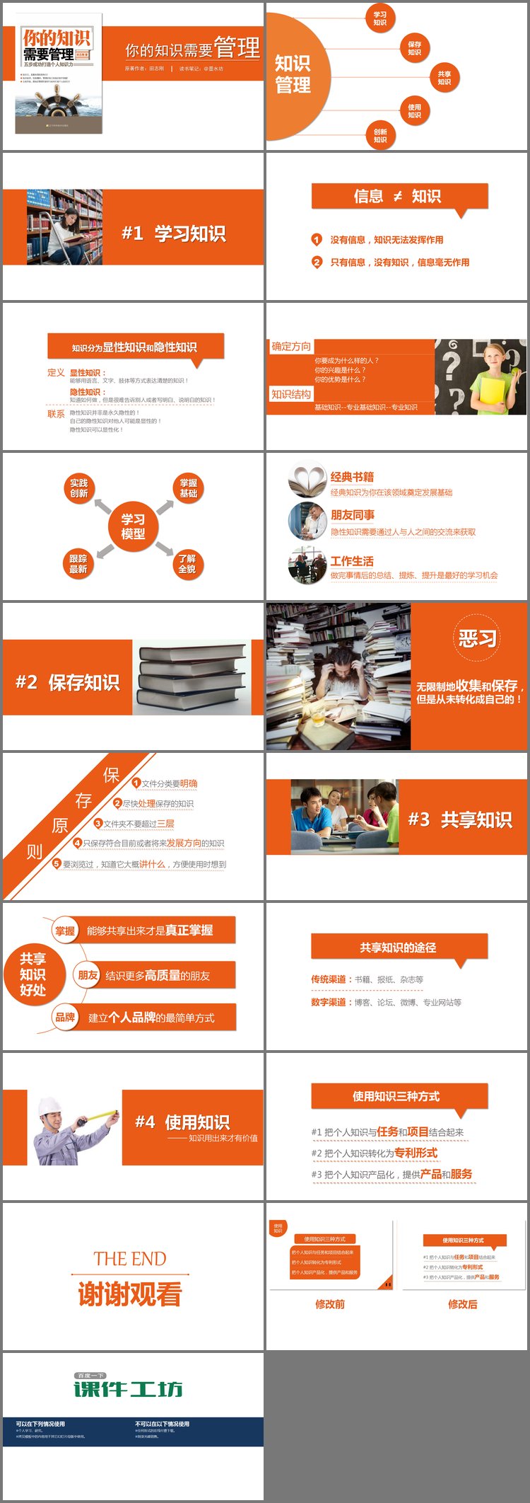 PPT模板-《你的知识需要管理》知识管理培训PPT