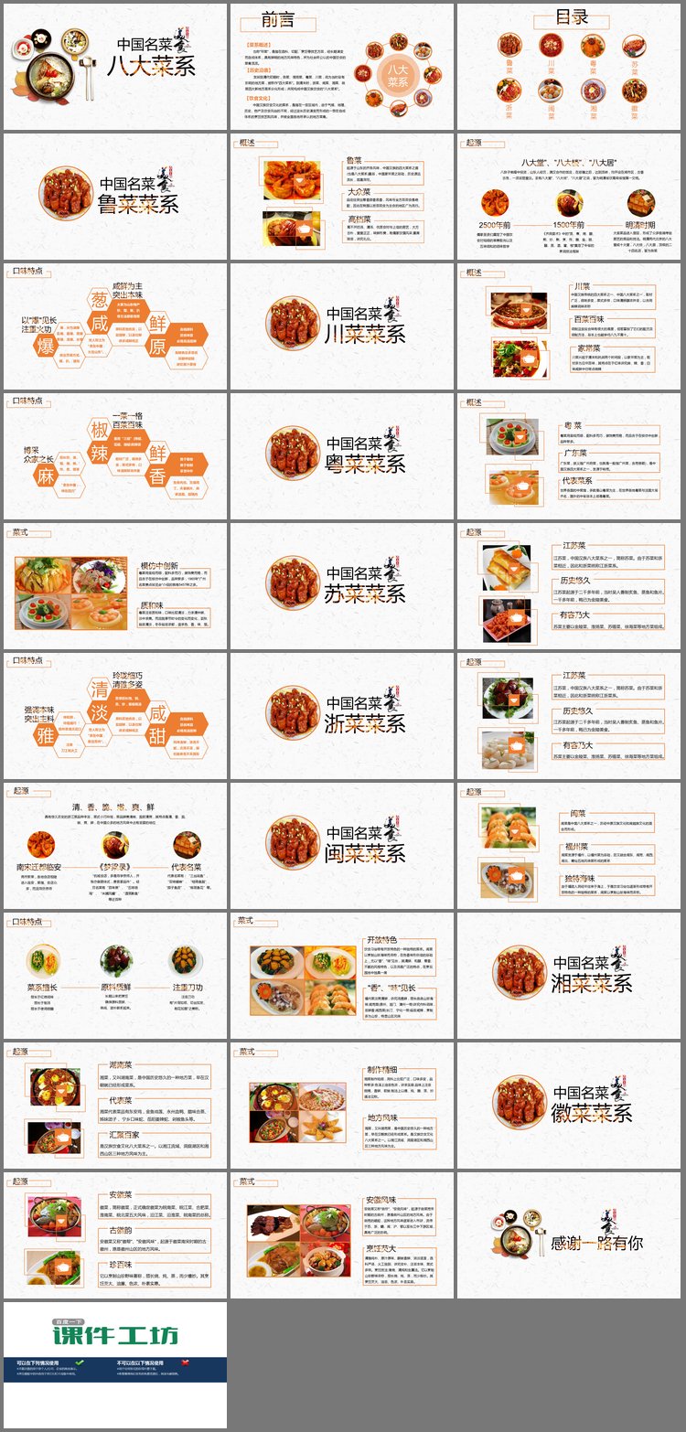 PPT模板-美食文化之：中国八大菜系介绍PPT