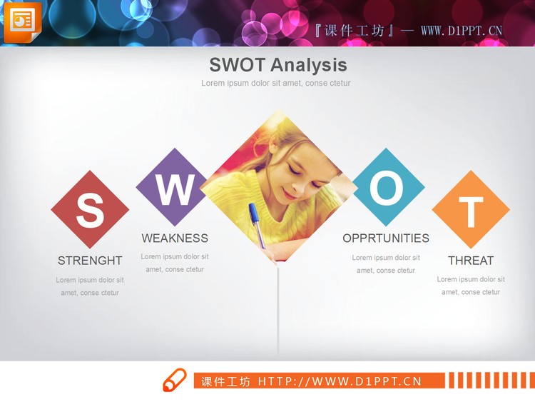 带图片说明的SWOT分析PPT图表